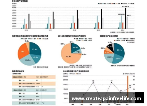 韩国：韩流文化在全球的影响与未来发展