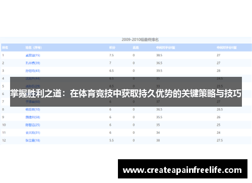 掌握胜利之道：在体育竞技中获取持久优势的关键策略与技巧